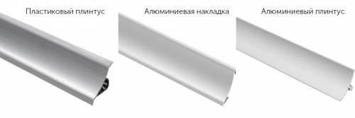 Как выбрать подходящий фартук для своей кухни Как выбрать подходящий фартук для своей кухни