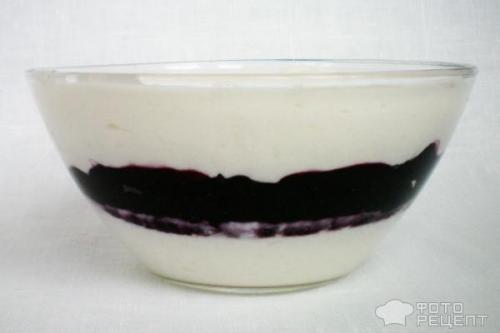 Как приготовить желе из черники с агар-агаром. Рецепт: Творожное желе - с черникой