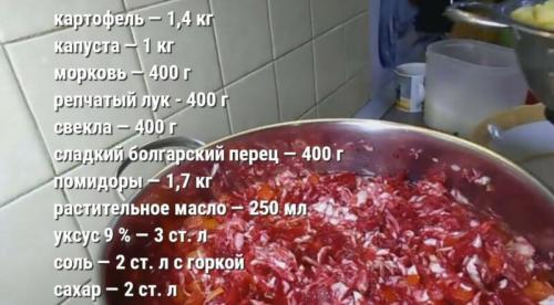 Борщевая заправка на зиму с капустой. Борщ с капустой на зиму в банке — простой рецепт