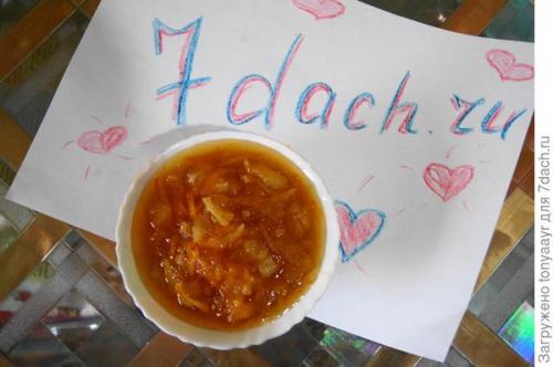 Варенье из апельсина лимона и имбиря. Варенье для поддержки иммунитета