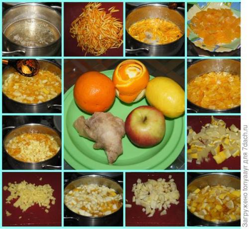 Варенье из апельсина лимона и имбиря. Варенье для поддержки иммунитета