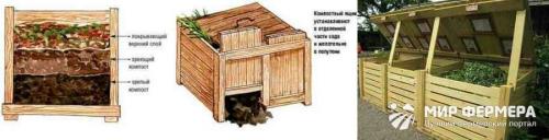 Лучшие удобрения для теплиц и правила подкормки растений. Минеральные, органические и комплексные удобрения нового поколения для теплиц 07 Лучшие удобрения для теплиц и правила подкормки растений. Минеральные, органические и комплексные удобрения нового поколения для теплиц 07