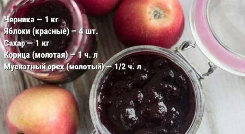Варенье из черники на зиму простой рецепт. Варенье из черники 5 минутка на зиму: 9 простых рецептов