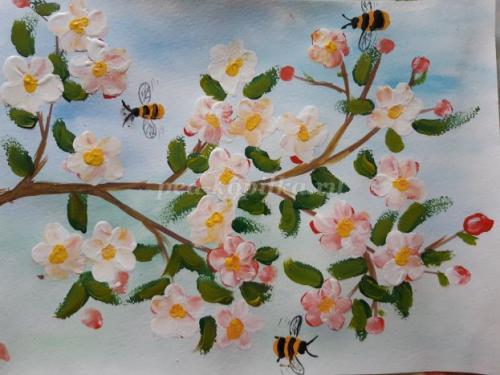 Яблоня после сбора урожая. Подготовка яблони к новому сезону после сбора урожая: шесть слагаемых яблочного успеха 12